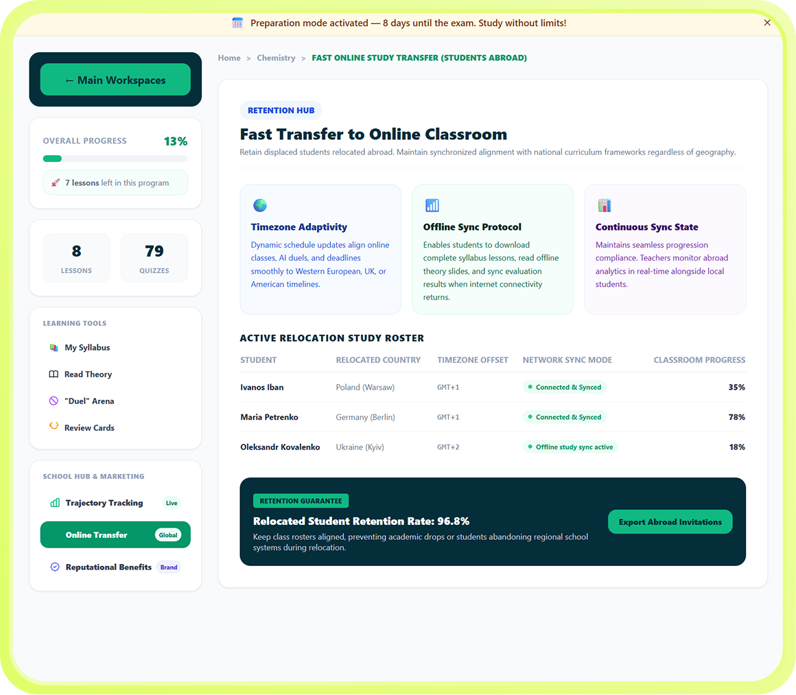 Online Transfer